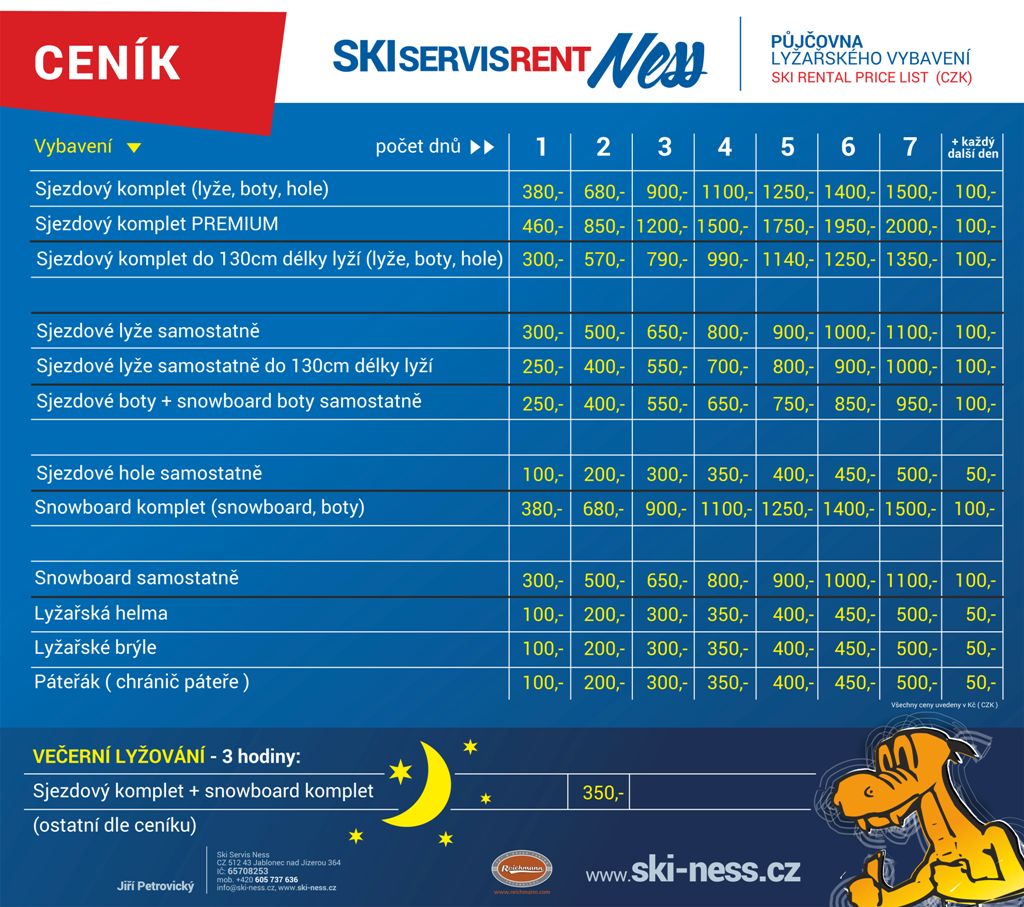 Ceník RENTAL NESS na Kamenec Zima 2024-25